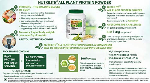 Câu hỏi thường gặp (FAQ) về Nutrialite All Plant Protein Powder