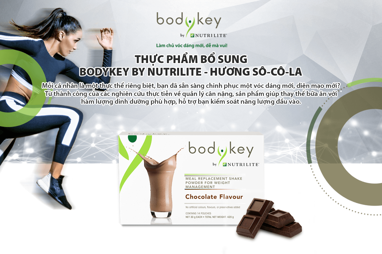 Cơ chế hoạt động của bodykey vị sô-cô-la