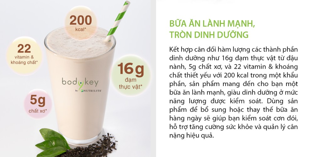 Đối Tượng Sử Dụng BodyKey Vị Trà Sữa - Ai Nên Và Không Nên Dùng