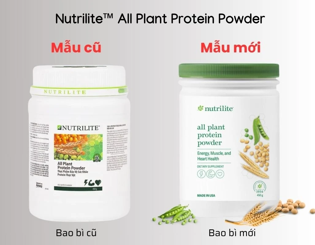 Đối tượng sử dụng TP BVSK All Plant Protein Powder - Ai nên và không nên dùng