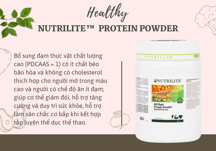 Đối tượng sử dụng TP BVSK All Plant Protein Powder