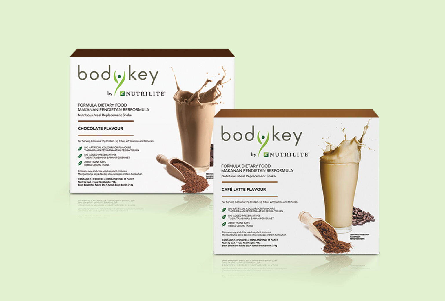 Hướng Dẫn Sử Dụng BodyKey Amway Nutrilite Đúng Cách Để Giảm Cân