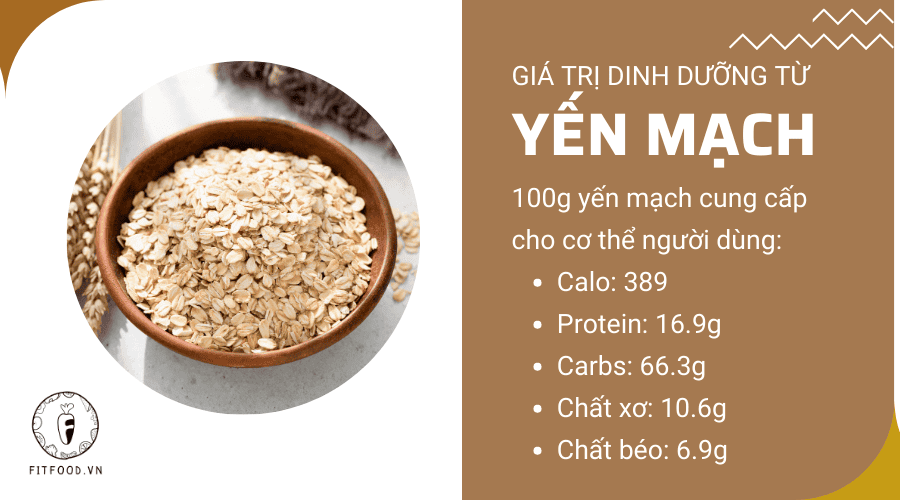 Giá Trị Dinh Dưỡng Của Yến Mạch