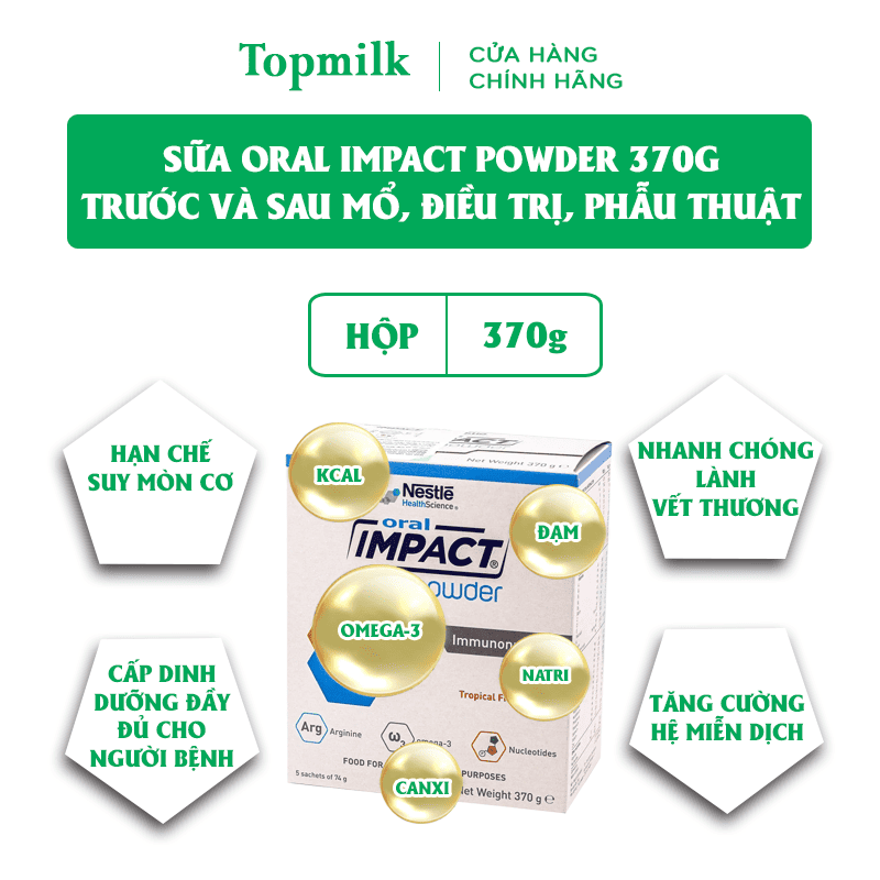 Sữa Impact Là Gì? Hướng Dẫn Toàn Diện Về Sản Phẩm Dinh Dưỡng Y Học