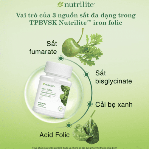 Lợi ích bổ sung cho sức khỏe từ TP BVSK Iron Folic