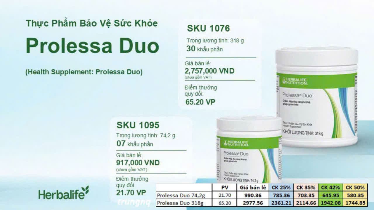 Thành Phần Chính Trong TP BVSK Prolessa Duo