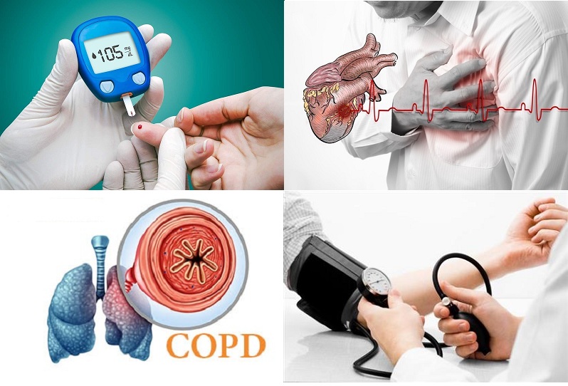 Việc bảo vệ sức khỏe hô hấp ngay từ sớm sẽ giúp phòng tránh những bệnh nguy hiểm