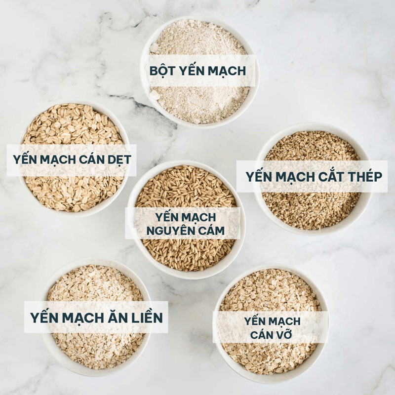 Yến Mạch Là Gì Hướng Dẫn Toàn Diện Về Siêu Thực Phẩm Ngũ Cốc