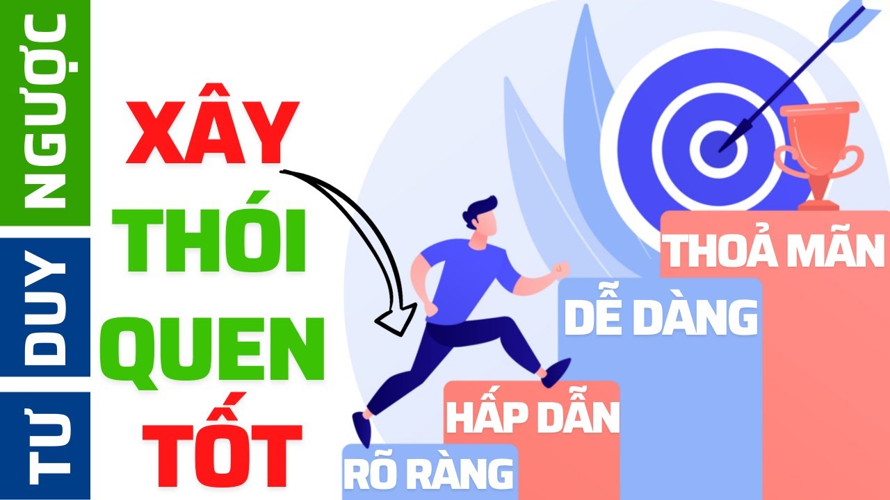 Các Bước Xây Dựng Thói Quen Tập Luyện