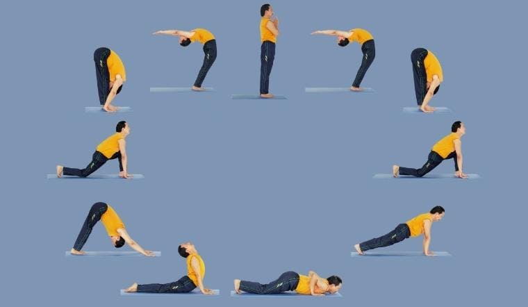 Hướng Dẫn Bắt Đầu Tập Yoga