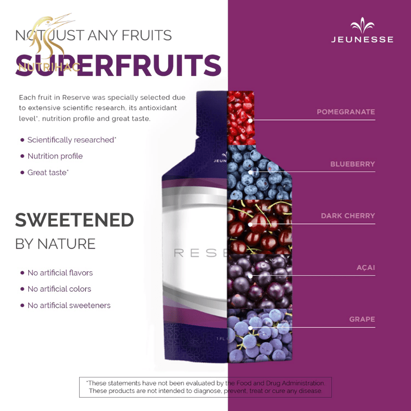 Thành Phần Chính Trong Reserve Jeunesse Global