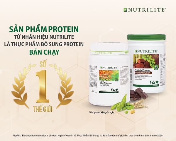 Thực Phẩm Bổ Sung Protein (Whey, Thực Vật)