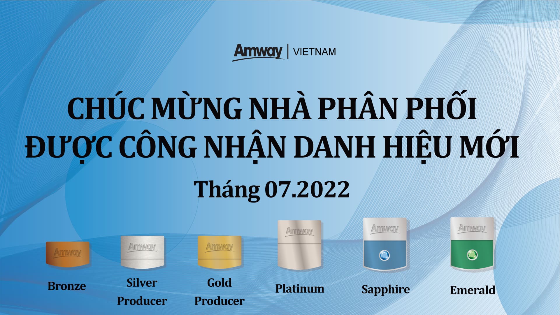 Các Loại Chiết Khấu Amway 2025
