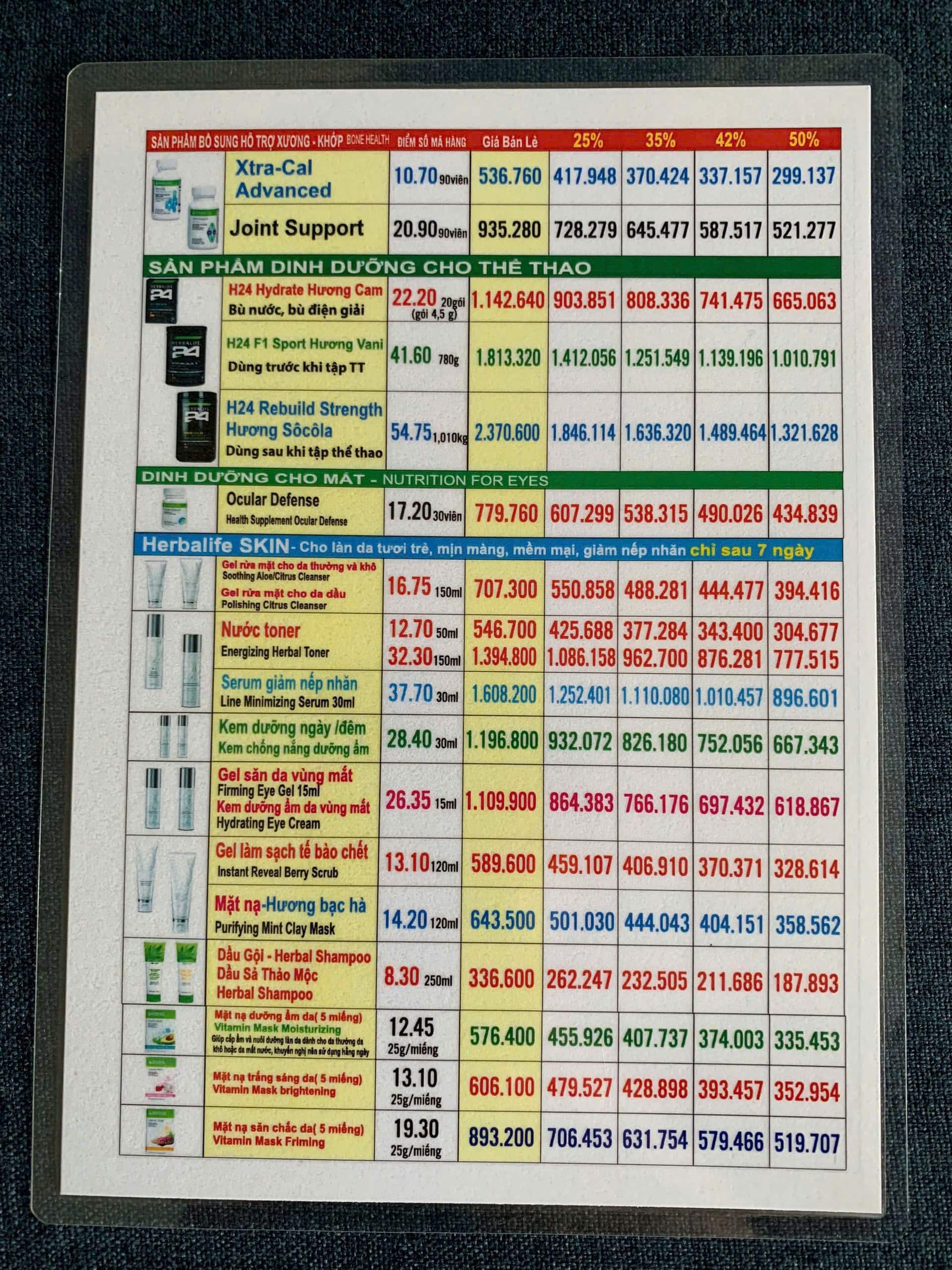 Bảng Giá Sản Phẩm Herbalife 2026 Mới Nhất