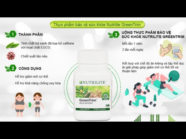 Các Địa Chỉ Mua Green Trim Chính Hãng Uy Tín