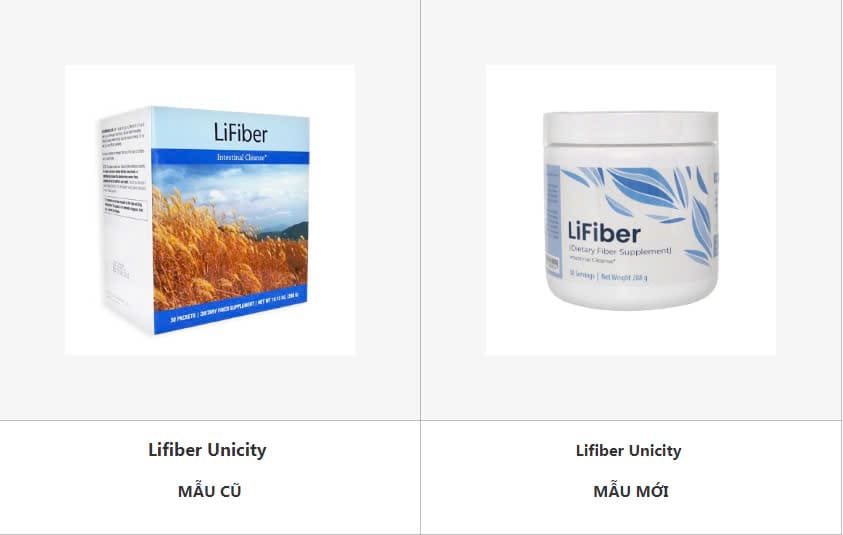 Cơ Chế Giảm Cân Của Xơ LiFiber Unicity