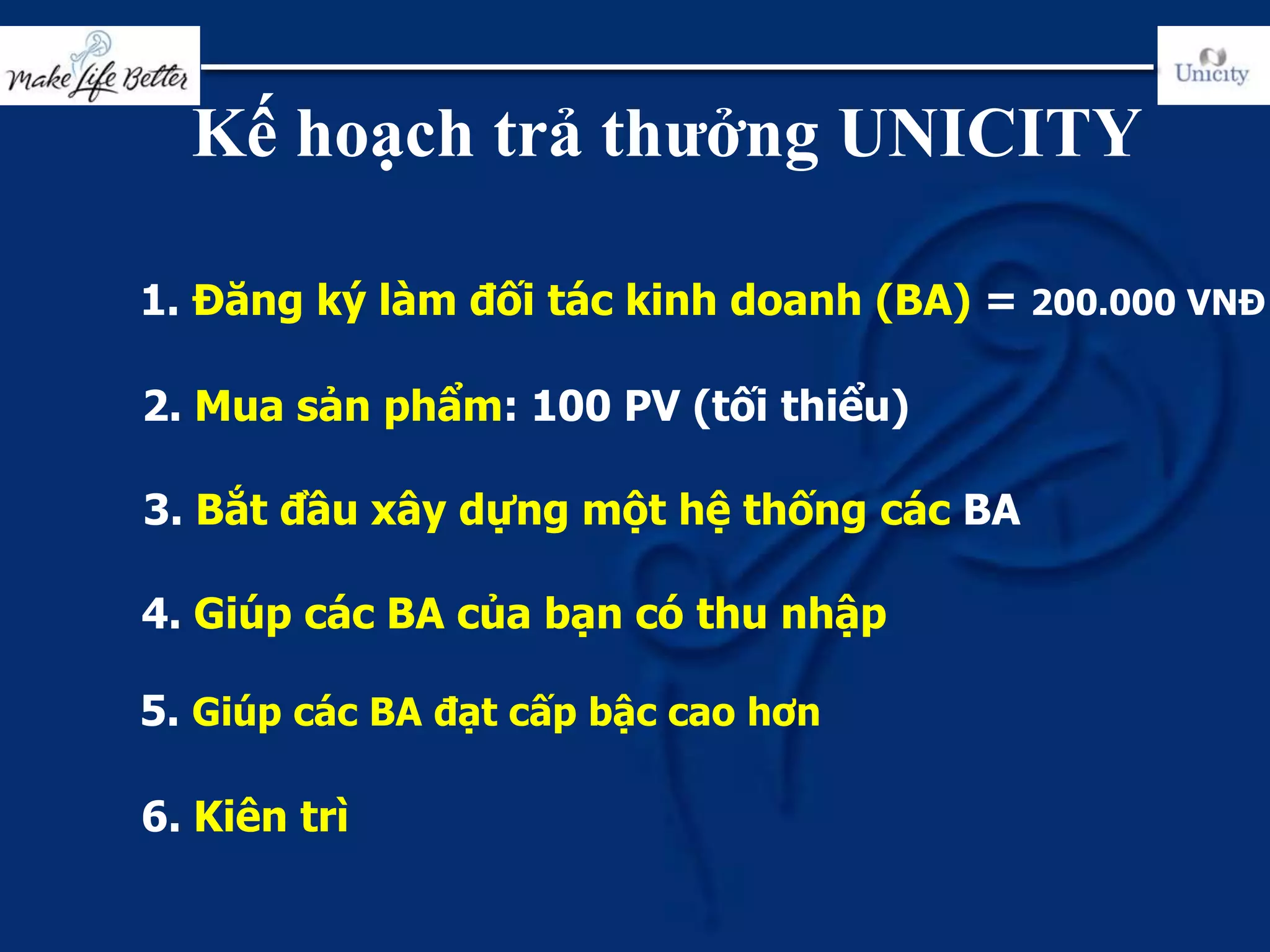 Điểm Mạnh Uy Tín Của Unicity: Hiệu Quả Và Chứng Nhận