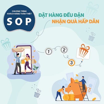 Khuyến Mãi Amway Việt Nam 2025 Cập Nhật Mới Nhất & Chi Tiết