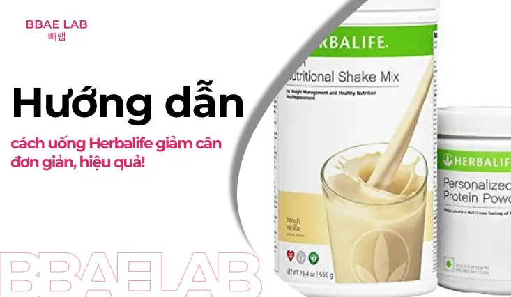 Lịch Sử Dụng Hiệu Quả