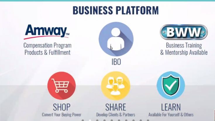 Lợi Ích & Thách Thức Khi Tham Gia Amway
