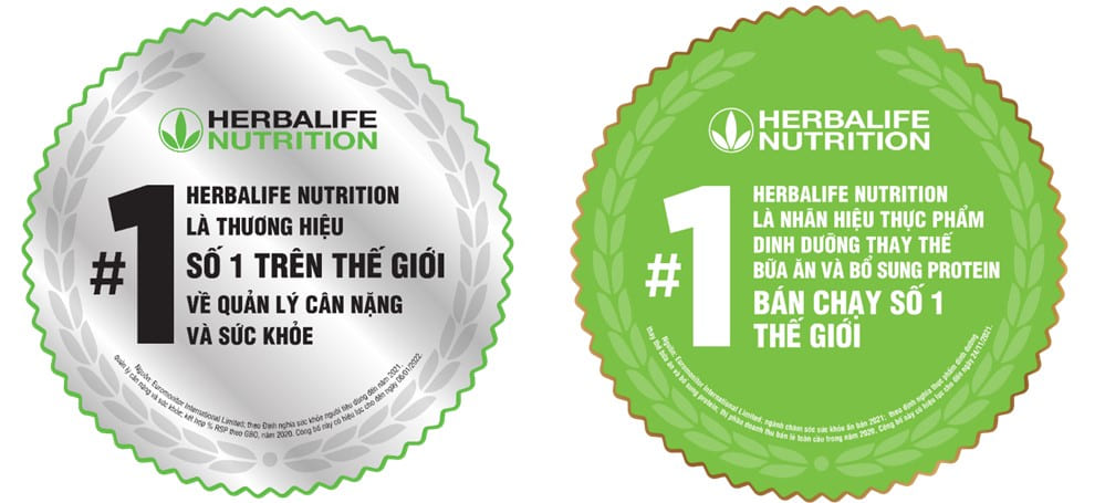 Thành Tựu Và Vị Thế Toàn Cầu Của Herbalife