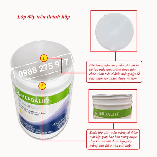 Tổng Quan Về Việc Kiểm Tra Hàng Giả Niteworks