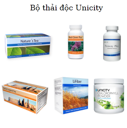 Bộ Sản Phẩm Thải Độc Unicity | Diệp Lục, Red Clover Plus, Paraway Plus, Lifiber