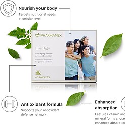 Nuskin LifePak phù hợp với ai